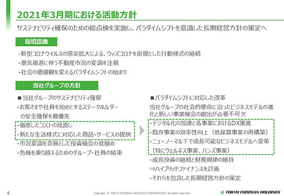 2021年3月期における活動方針