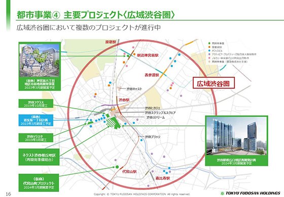 ④ 主要プロジェクト<広域渋谷圏>