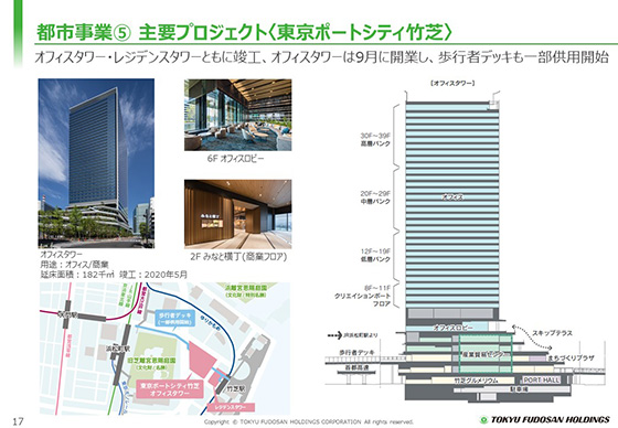 ⑤ 主要プロジェクト<東京ポートシティ竹芝>