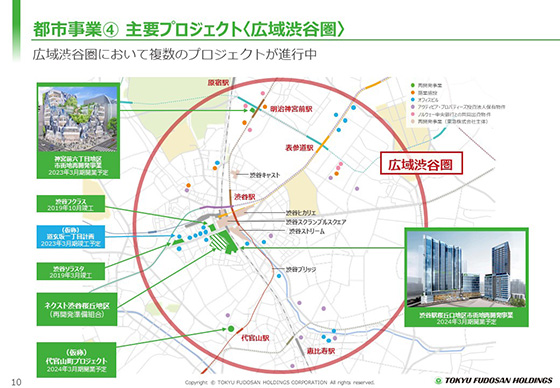 ④ 主要プロジェクト<広域渋谷圏>