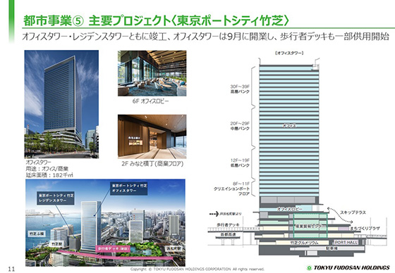 ⑤ 主要プロジェクト<東京ポートシティ竹芝>