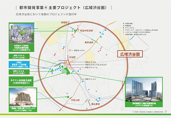 ④ 主要プロジェクト（広域渋谷圏）