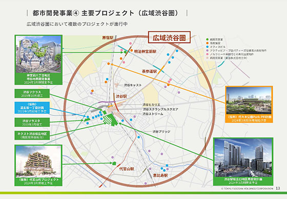 ④ 主要プロジェクト（広域渋谷圏）