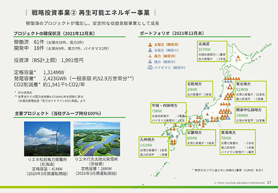 ② 再生可能エネルギー事業