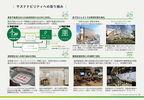 サステナビリティへの取り組み