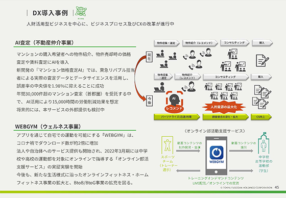 DX導入事例