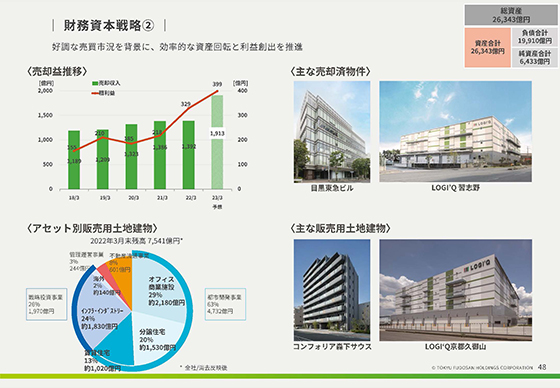 財務資本戦略②