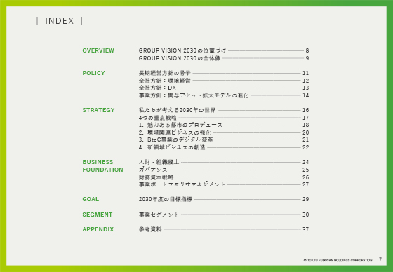 INDEX