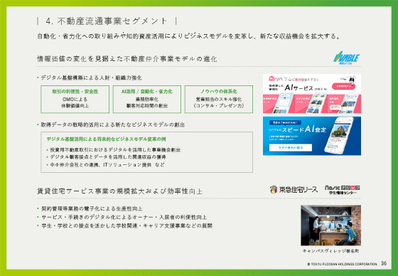 4. 不動産流通事業セグメント