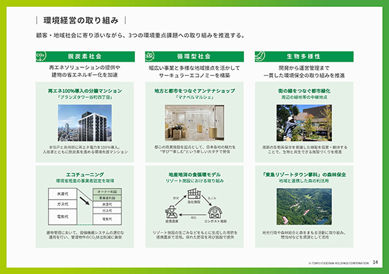 環境経営の取り組み