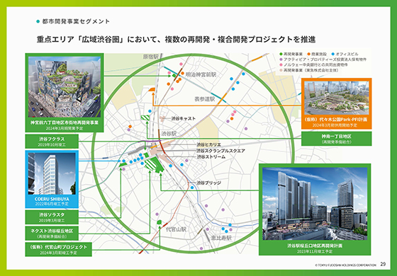 都市開発事業セグメント（３）