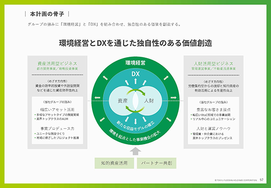 本計画の骨子