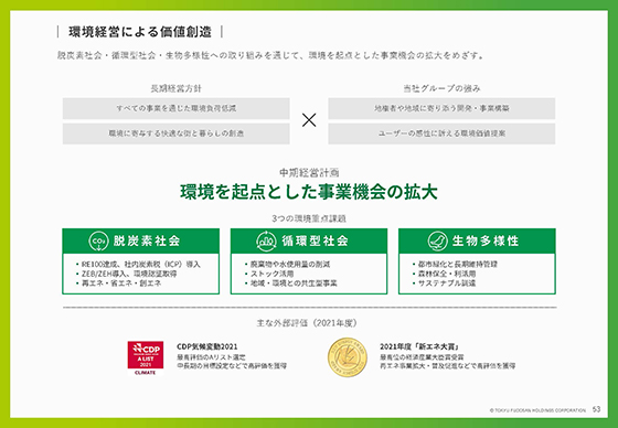 環境経営による価値創造