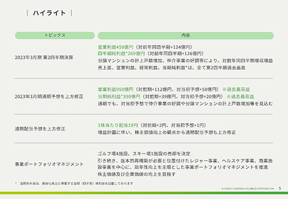 ハイライト