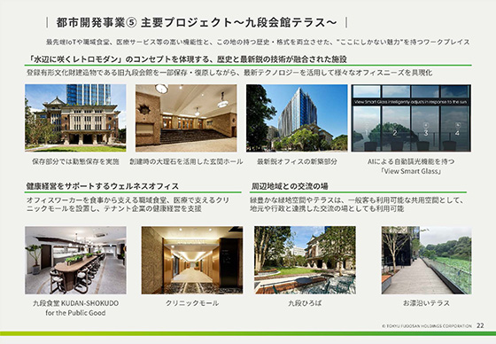 都市開発事業⑤ 主要プロジェクト〜九段会館テラス〜