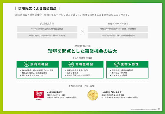 環境経営による価値創造
