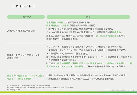ハイライト