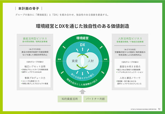 本計画の骨子