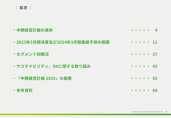 目次