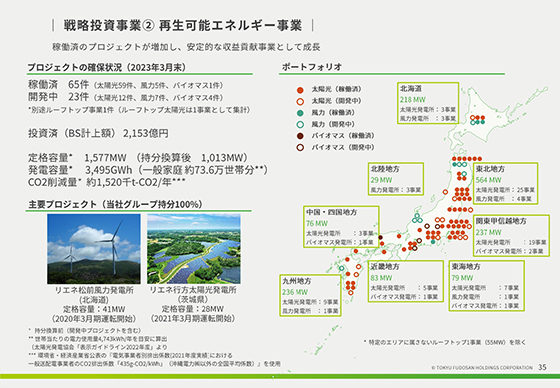 戦略投資事業② 再生可能エネルギー事業
