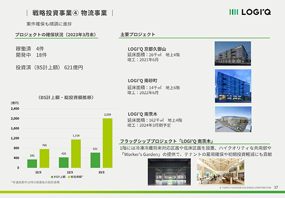 戦略投資事業④ 物流事業