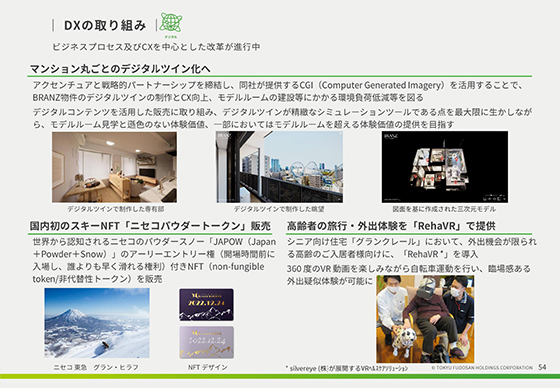 DXの取り組み