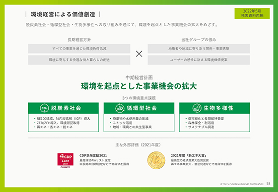 環境経営による価値創造