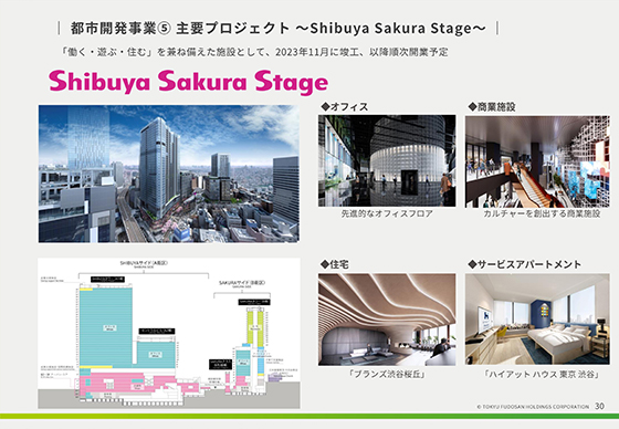 都市開発事業⑤ 主要プロジェクト〜Shibuya Sakura Stage〜 