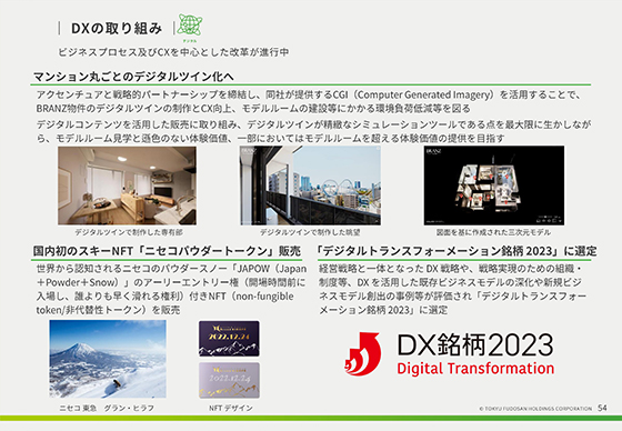 DXの取り組み