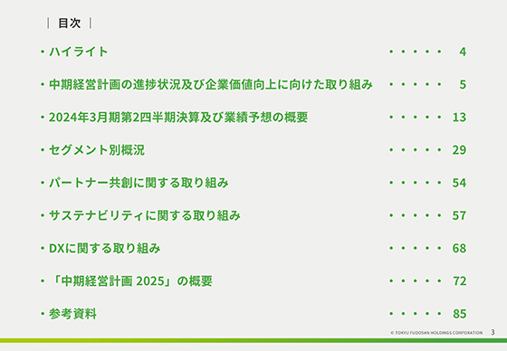 目次