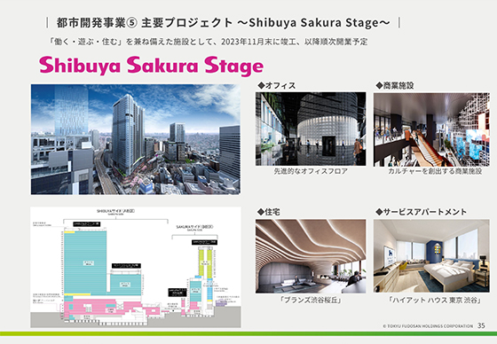 都市開発事業⑤ 主要プロジェクト 〜Shibuya Sakura Stage〜