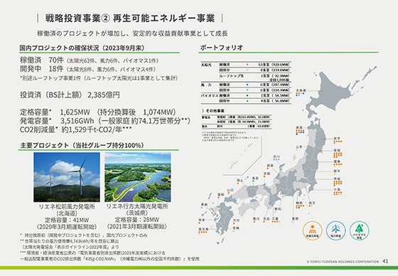 戦略投資事業② 再生可能エネルギー事業