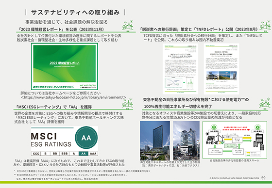 サステナビリティへの取り組み