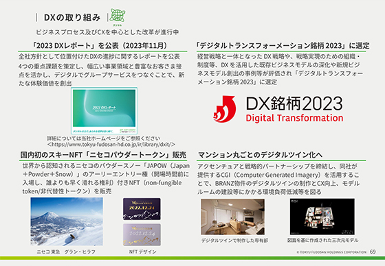 DXの取り組み