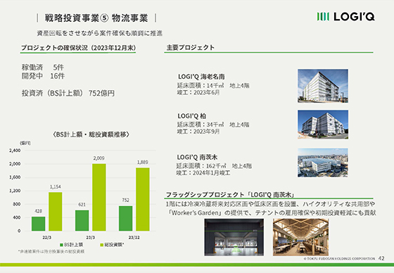 戦略投資事業⑤ 物流事業