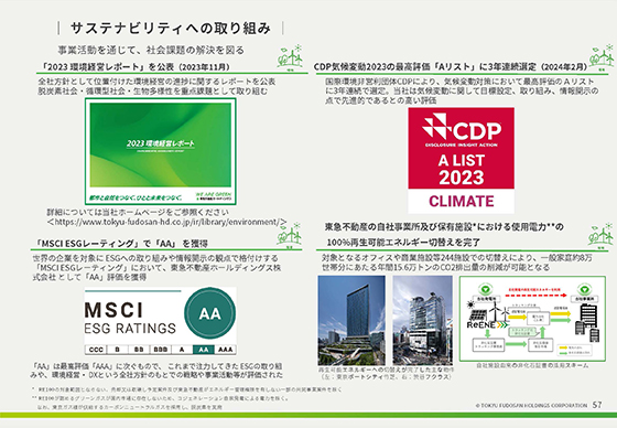 サステナビリティへの取り組み