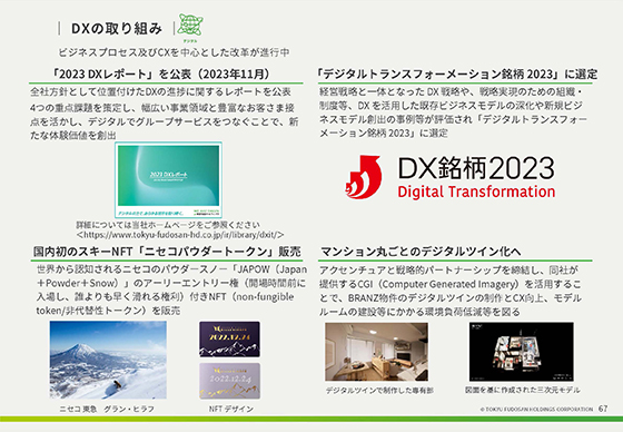 DXの取り組み